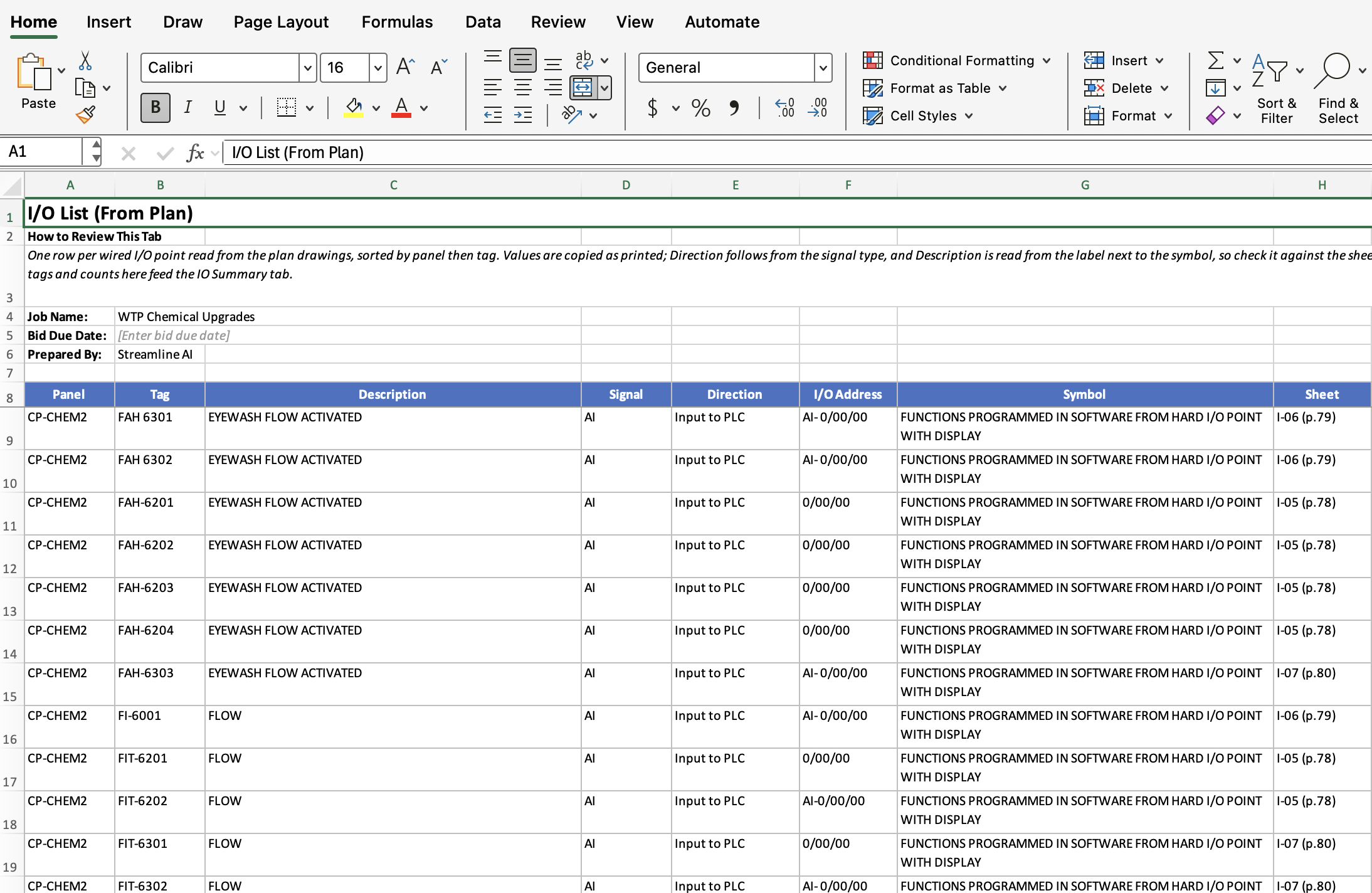 Controls takeoff workbook in Excel